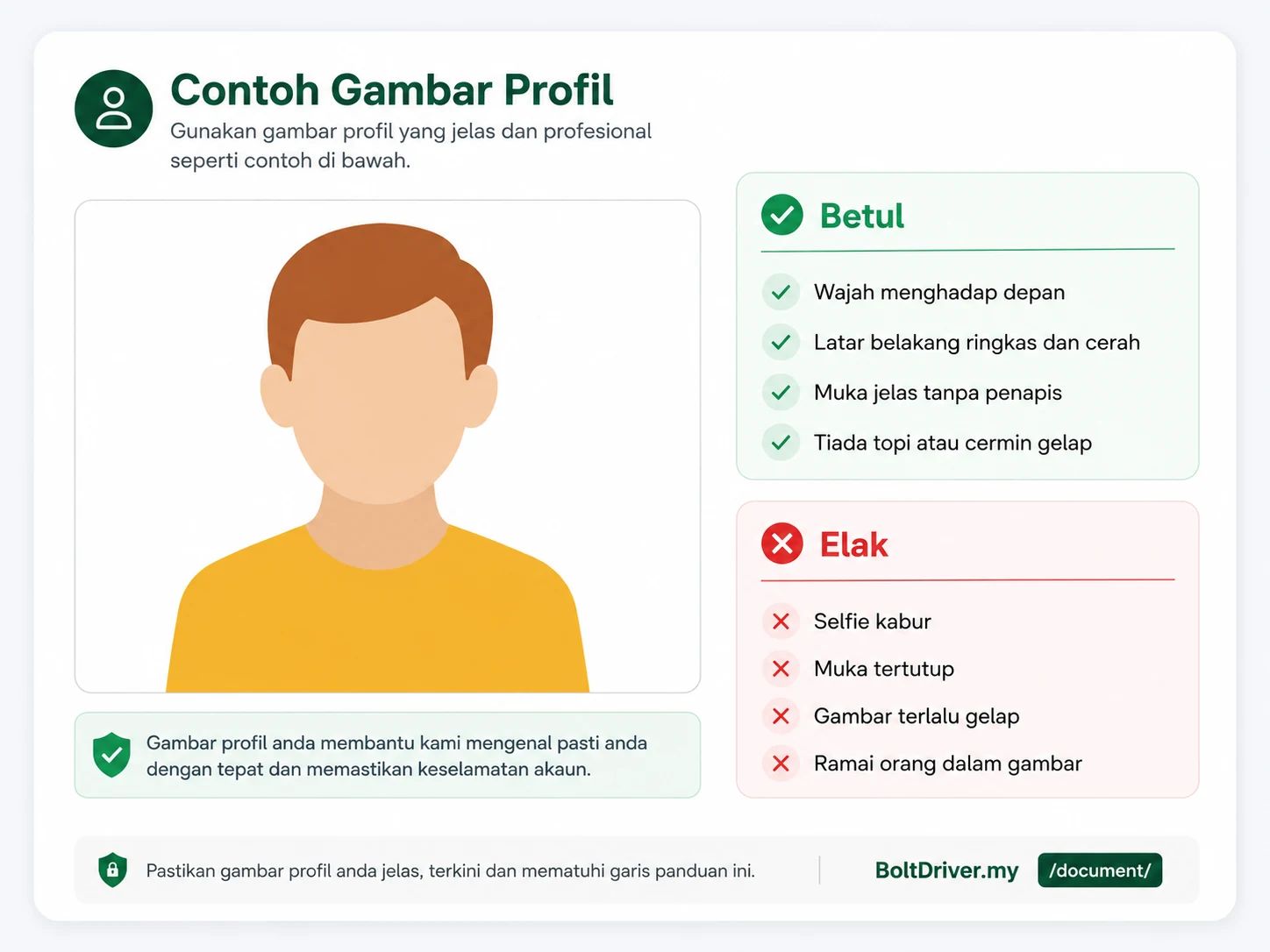 Contoh Gambar Profil