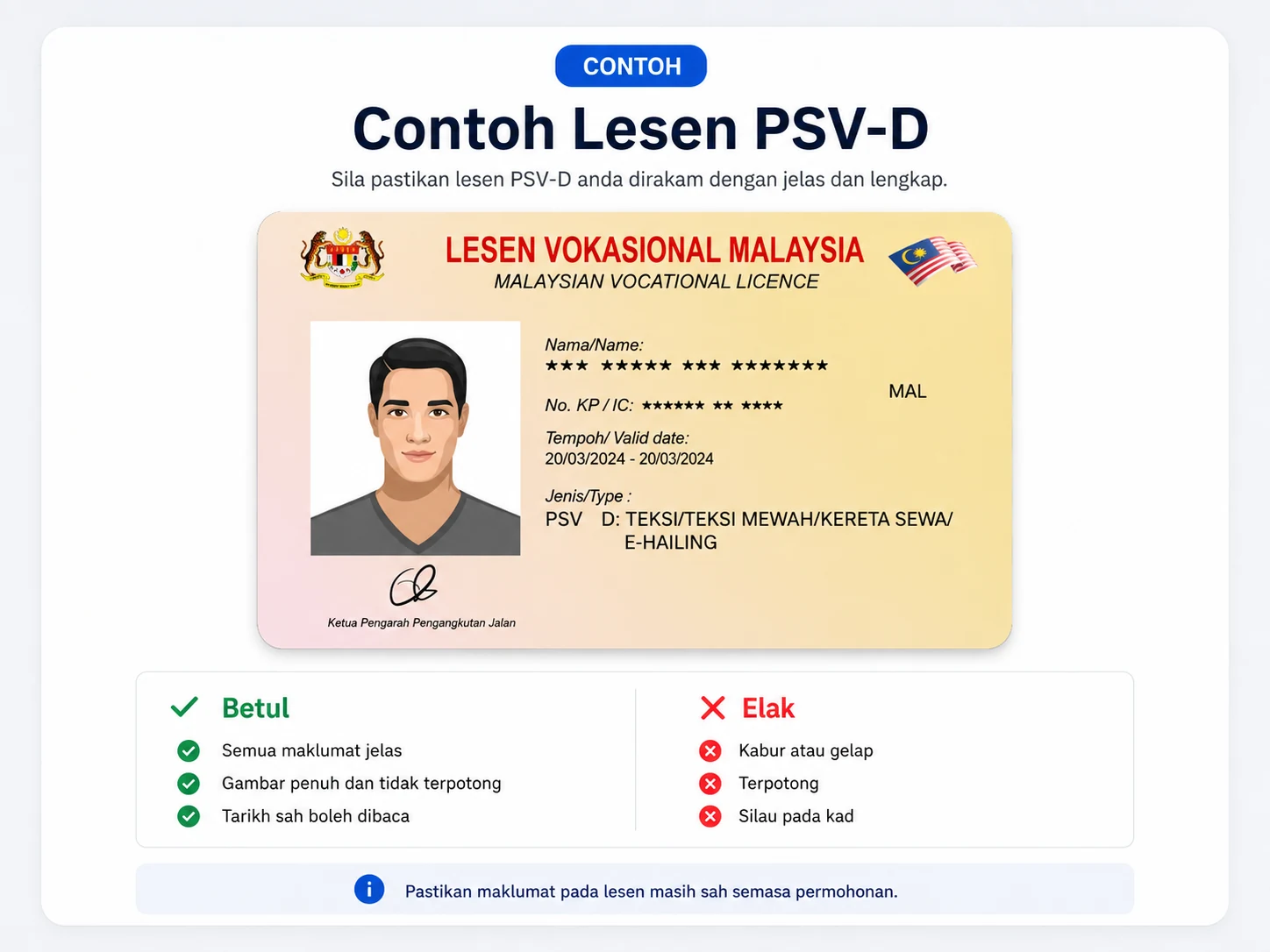 Contoh Lesen PSV-D